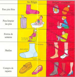 El hongo de uña sobre los dedos